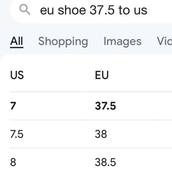 🔥Cesare Paciotti, Exquisite Suede Heels in Soft Charcoal,Woman’s Size 37.5, EUC - Picture 4 of 10